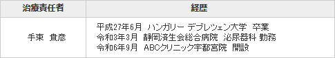 宇都宮院長情報